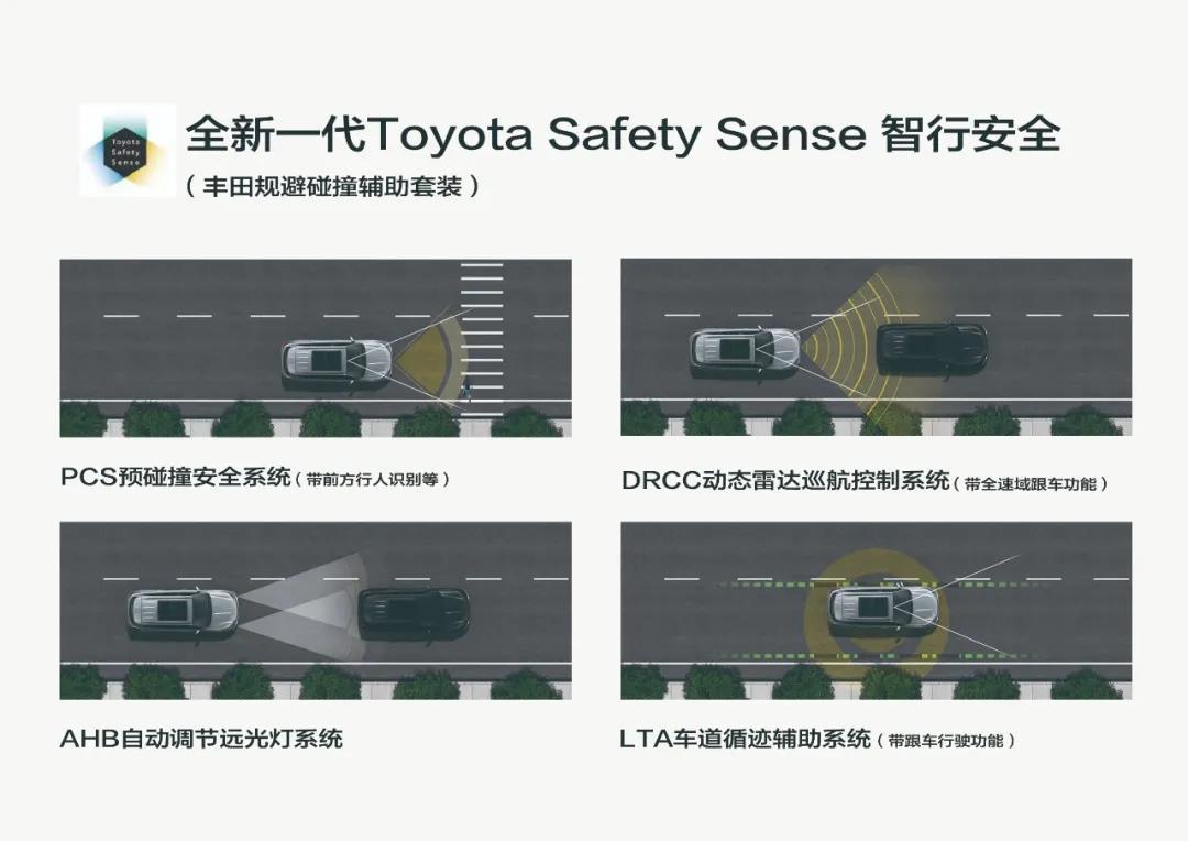 The best SUV Crown Land is leading, FAW Toyota uses its actions to mass-produce happiness for users